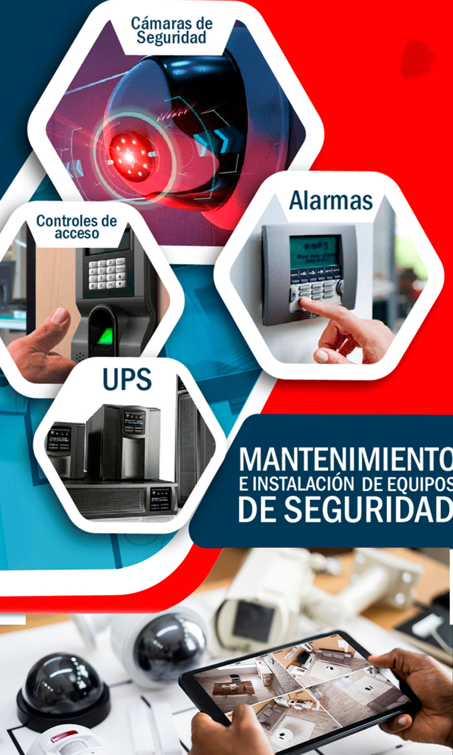 CCTV y Cámaras de Videoseguridad